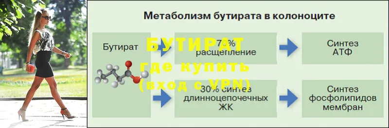 БУТИРАТ BDO Сосновка